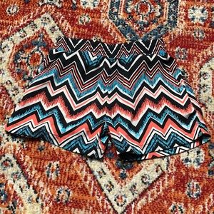 Shorts from faded glory